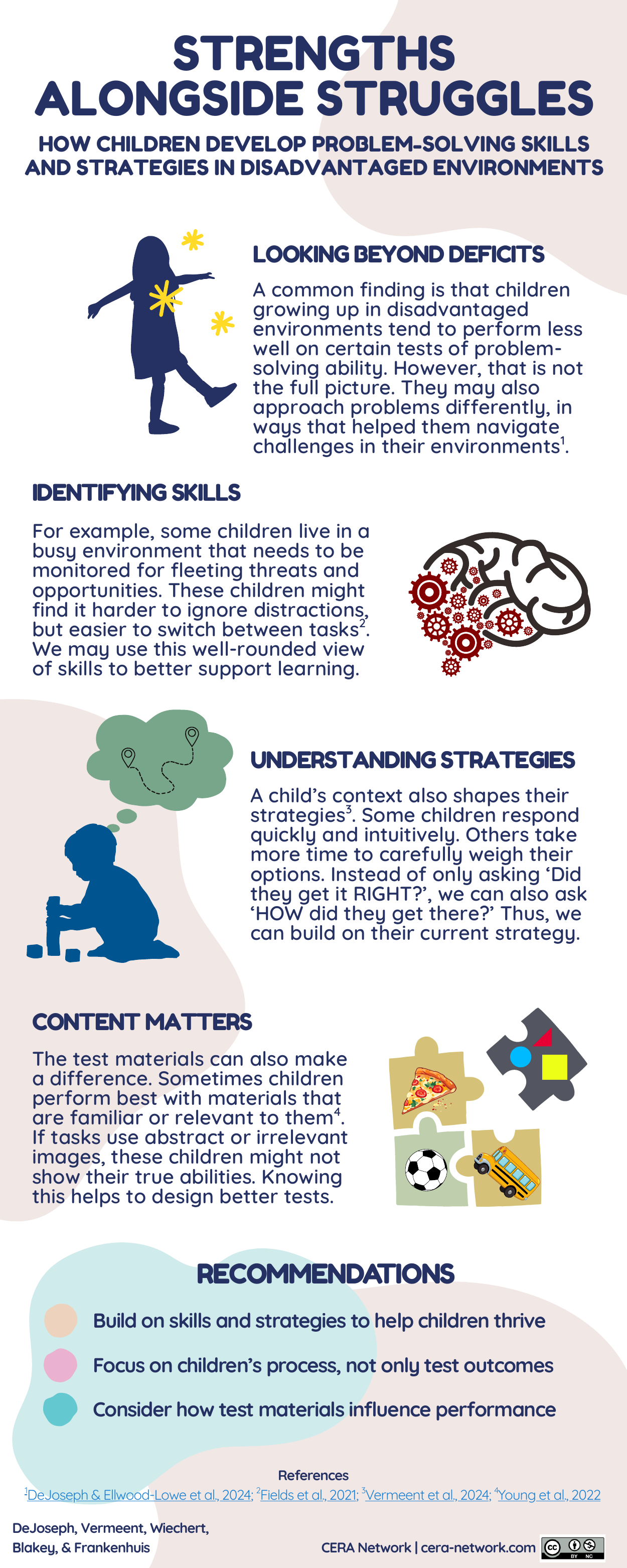 Infographic: strengths alongside struggles. How children develop problem-solving and skills and strategies in disadvantaged environments.